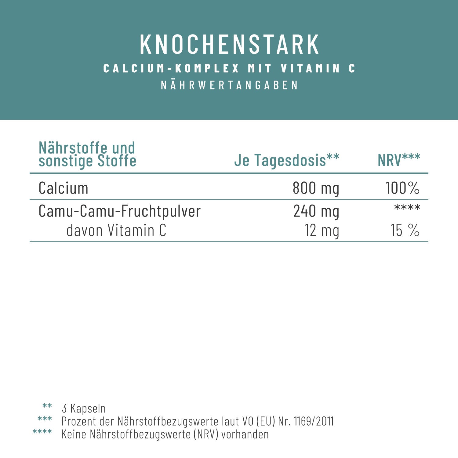 Knochenstark Calcium VitaminC Naehrwerte