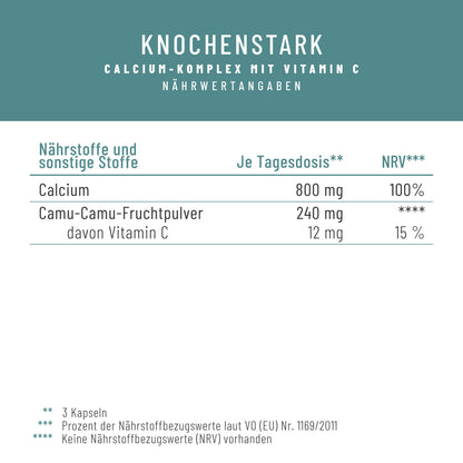 Knochenstark Calcium VitaminC Naehrwerte