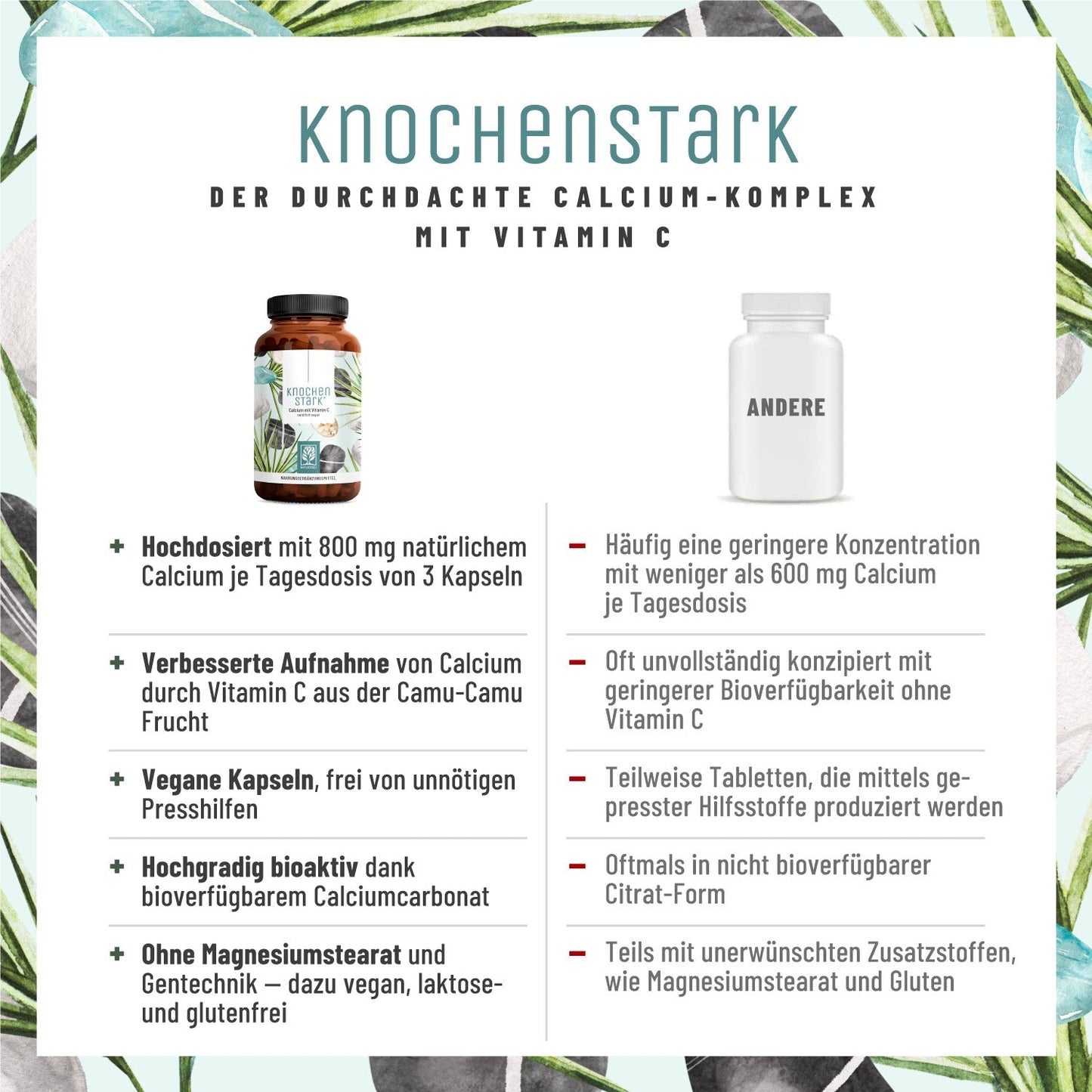 Knochenstark Calcium Vitamin C Vergleichstabelle