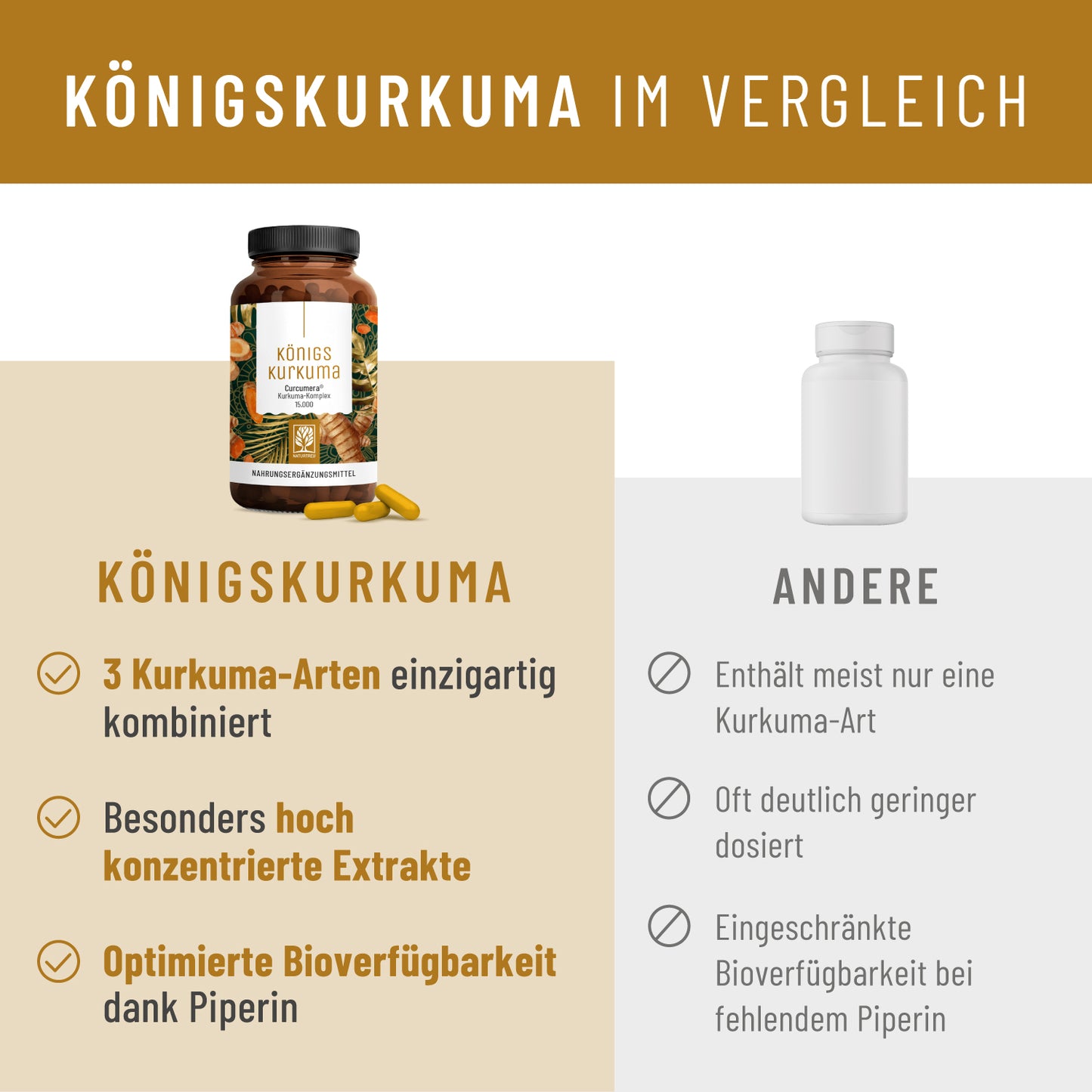 Koenigskurkuma Curcuma Komplex Onlineshop Vergleich