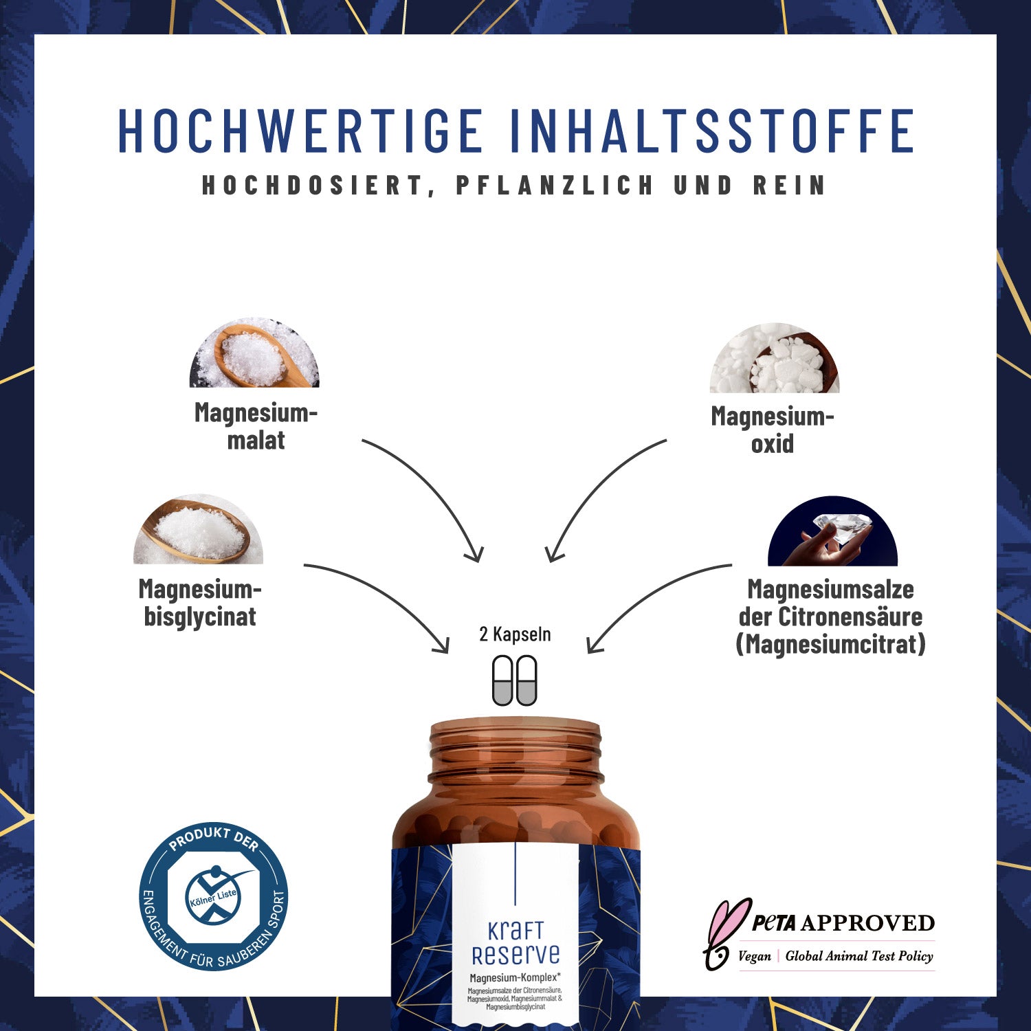 Kraftreserve Magnesium-Komplex Inhaltsstoffe