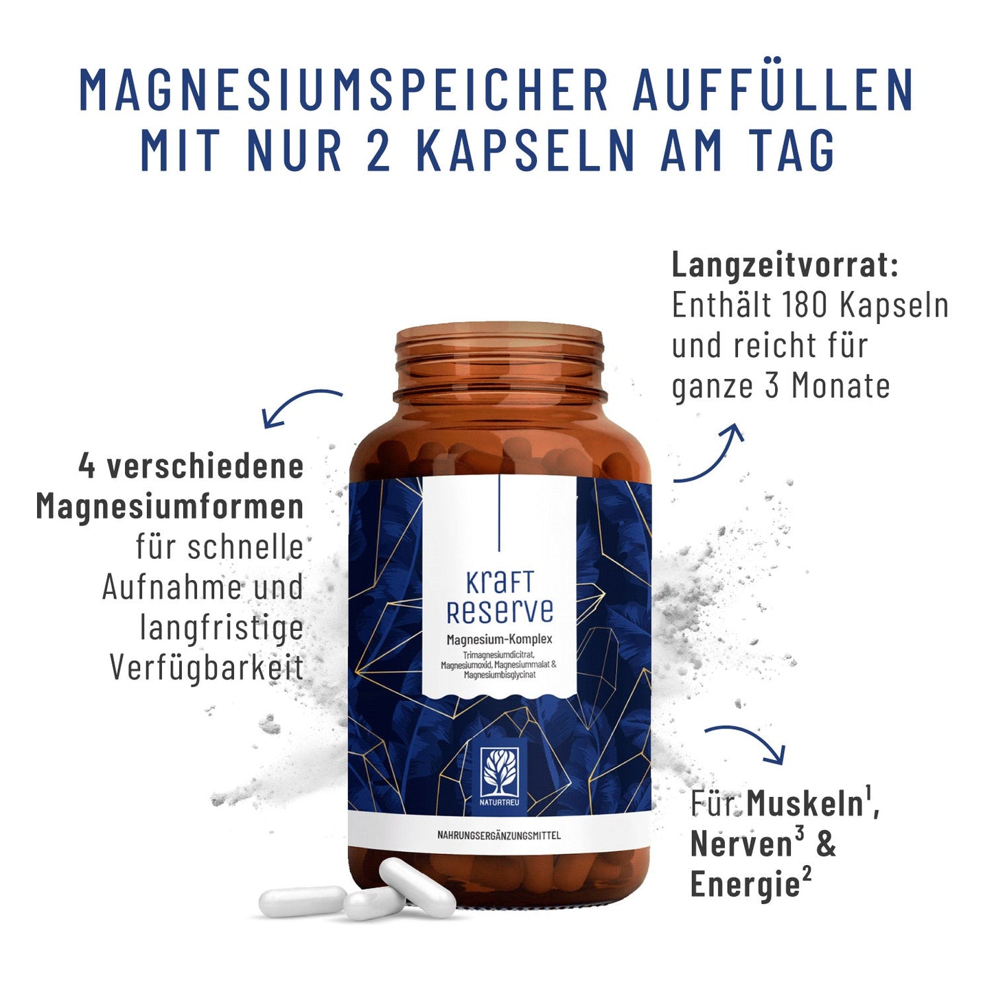 Kraftreserve Magnesium-komplex Hochwertige Inhaltsstoffe