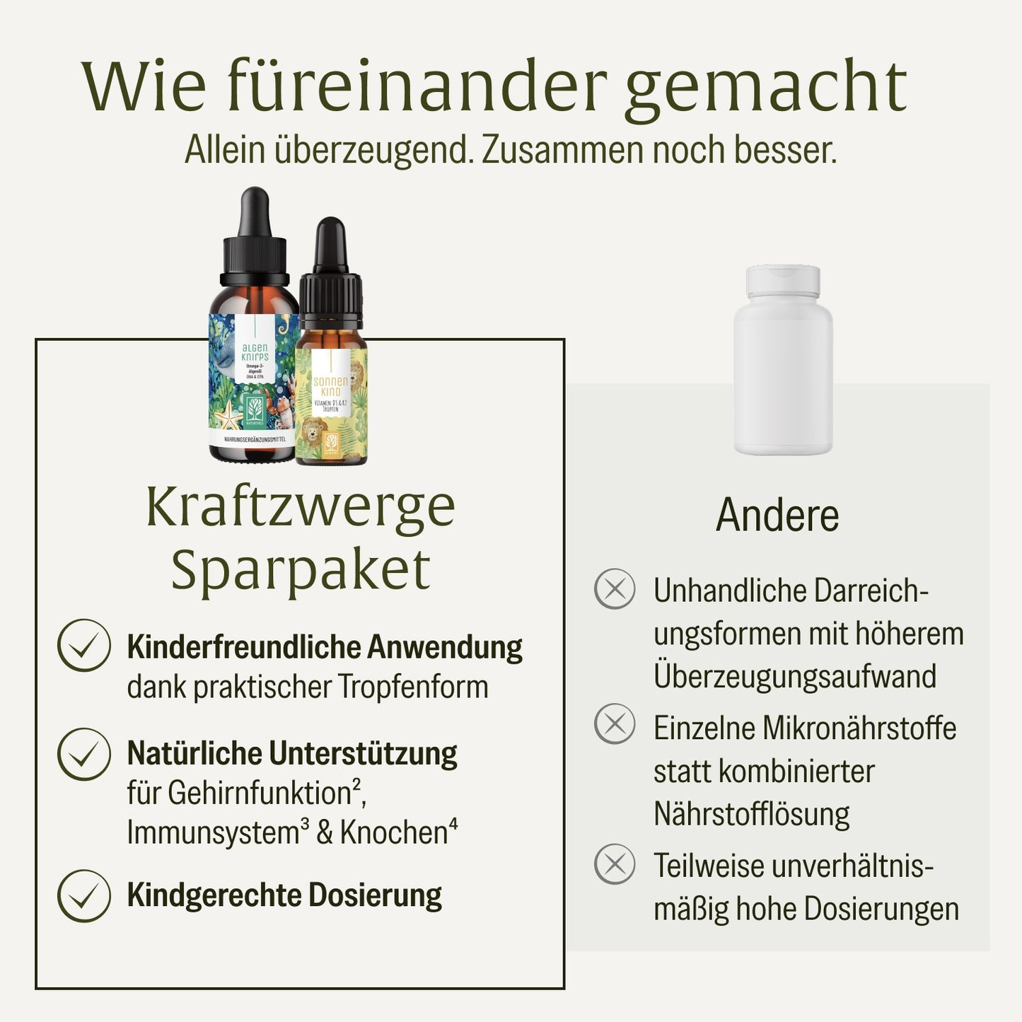 Kraftzwerge Sparpaket: Algenknirps & Sonnenkind