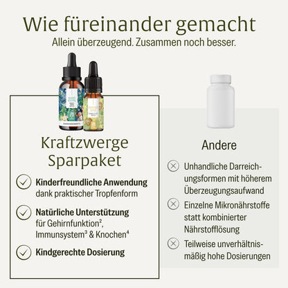 Kraftzwerge Sparpaket: Algenknirps & Sonnenkind