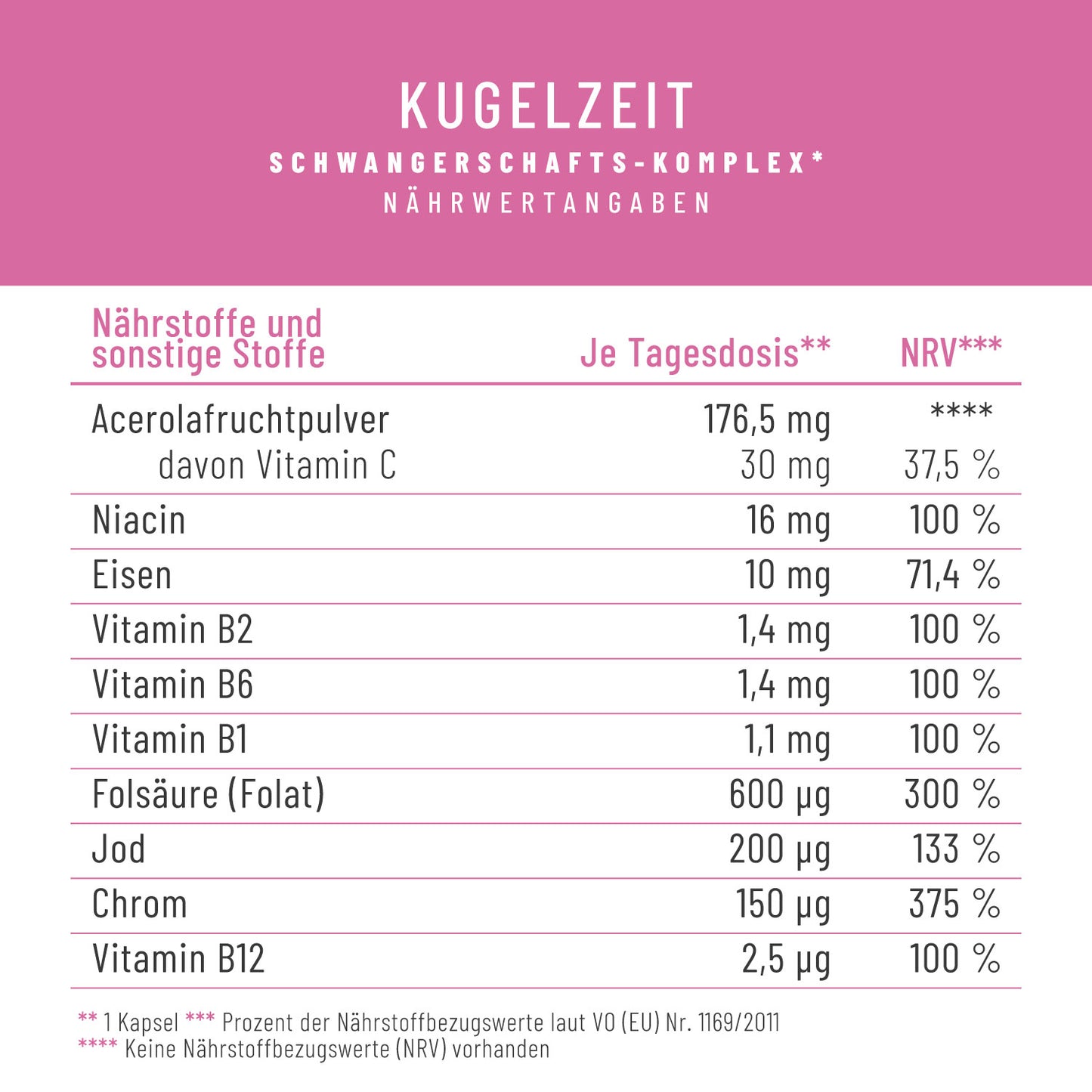 Kugelzeit Schwangerschafts-Komplex Naehrwerte