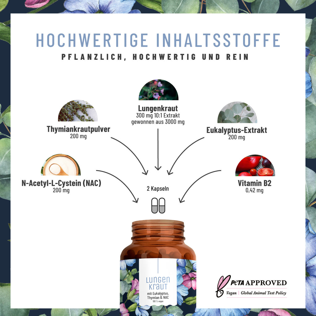 Lungenkraut Eukalyptus Thymian NAC Inhaltsstoffe