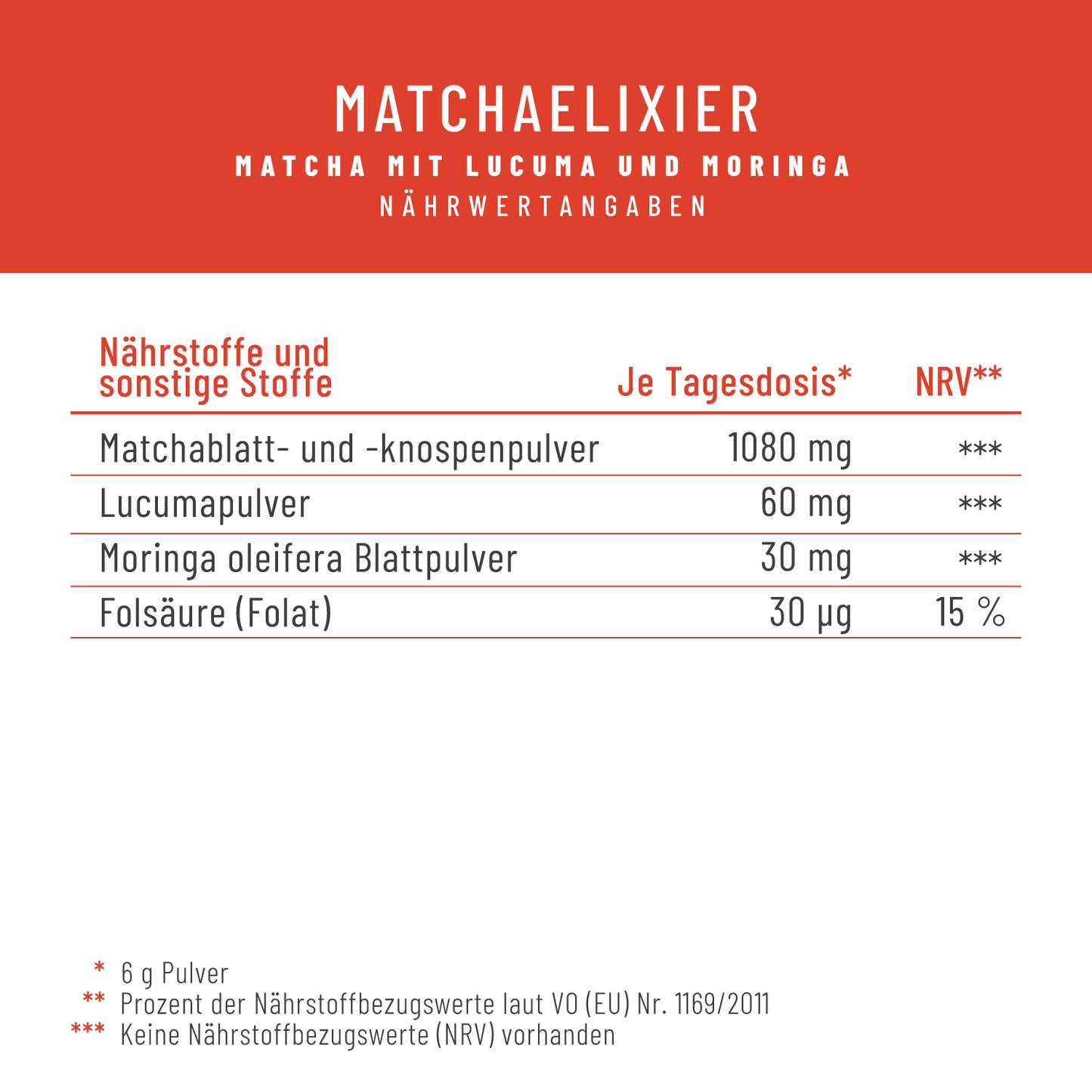 MAEL Matchaelixier Matcha Lucuma Morninga Naehrwerttabelle