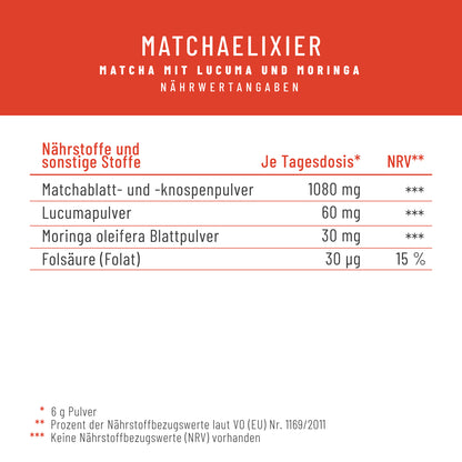 MAEL Matchaelixier Matcha Lucuma Morninga Naehrwerttabelle