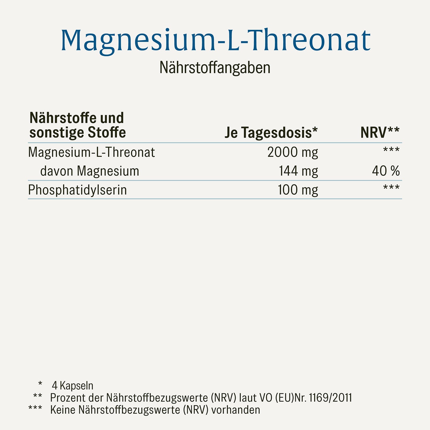 Magtein®: Magnesium-L-Threonat mit Phosphatidylserin