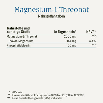 Magtein®: Magnesium-L-Threonat mit Phosphatidylserin