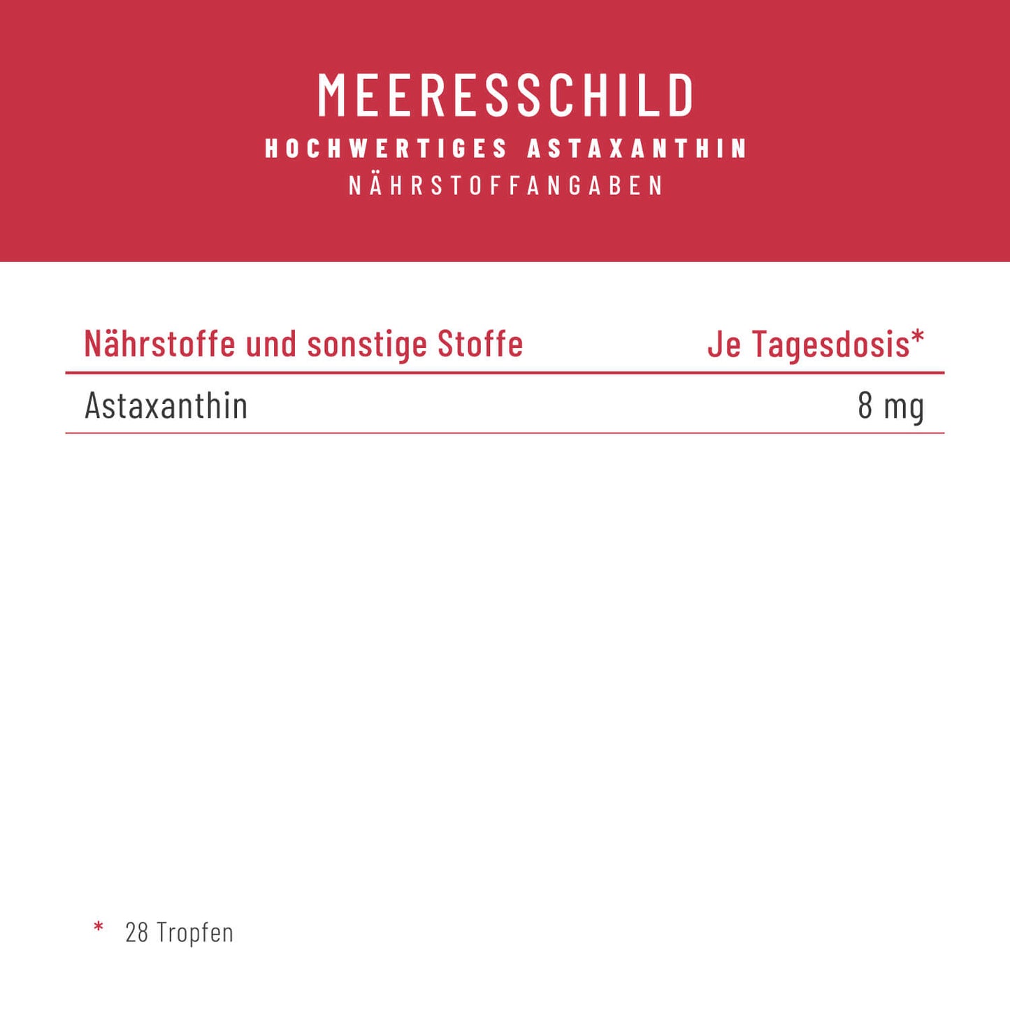 MESC Meeresschild Creatives DE Onlineshop Naehrstofftabelle