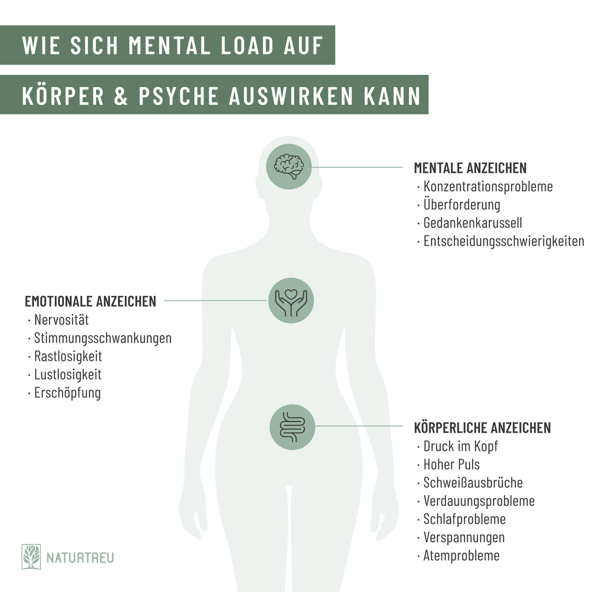 Die Folgen von Mental Load machen sich auf körperlicher, mentaler und emotionaler Ebene bemerkbar 