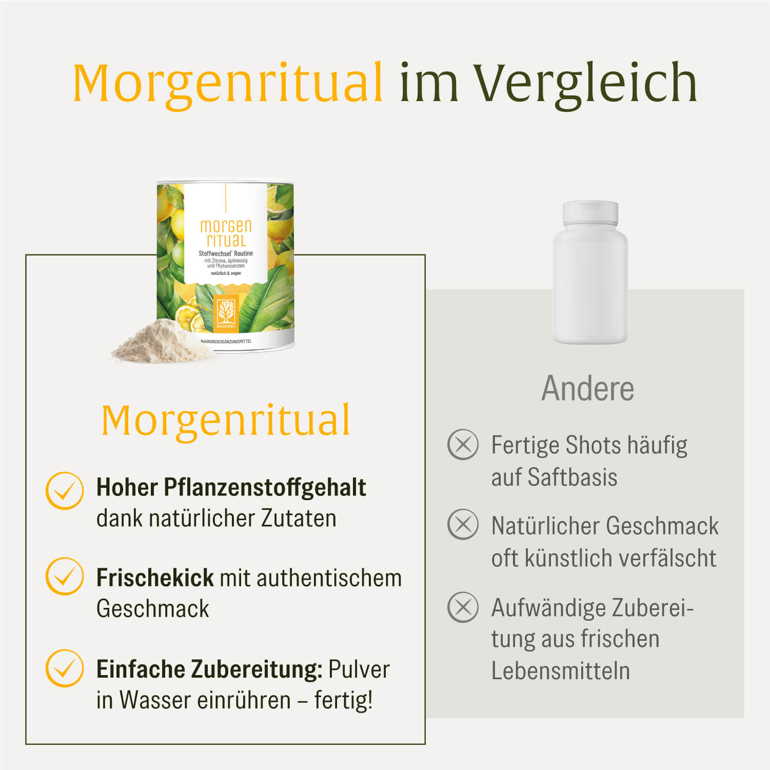 morgenurin aufbewahren Morgenritual · Getränkepulver mit Zitrone, Apfelessig & Ingwer – NATURTREU