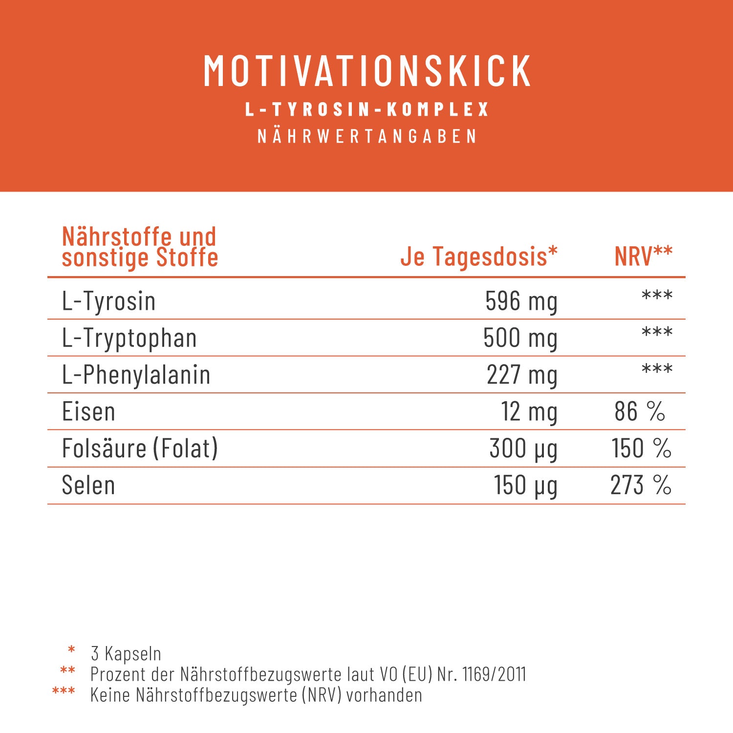 Motivationskick L-Tyrosin-Komplex Naehrwerte