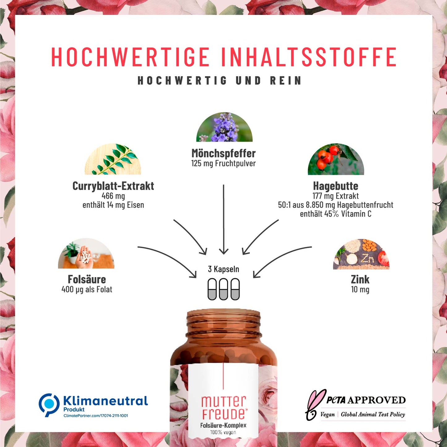 Mutterfreude Folsaeure-Komplex Hochwertige Inhaltsstoffe