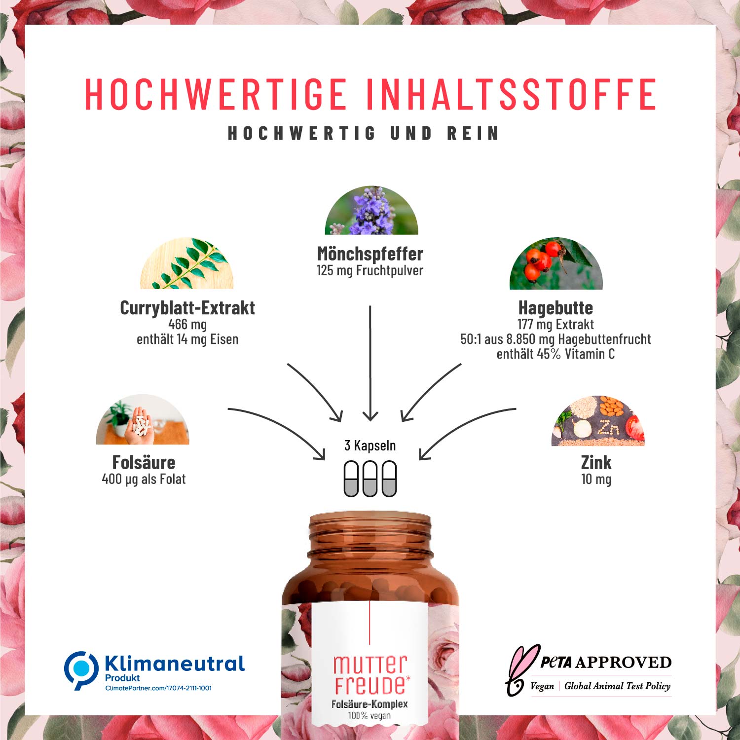 Mutterfreude Folsaeure-Komplex Hochwertige Inhaltsstoffe