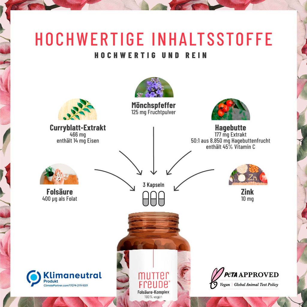 Mutterfreude Folsaeure-Komplex Hochwertige Inhaltsstoffe