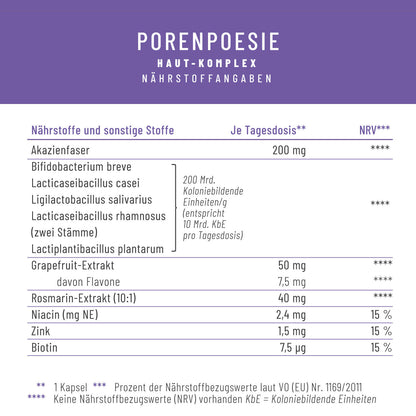 Porenpoesie Haut-Komplex Naehrstofftabelle