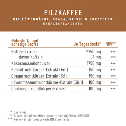 Pilzkaffee Kaffeegetraenkepulver Naehrstoffangaben