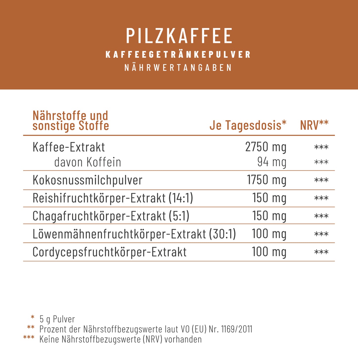 Pilzkaffee Kaffeegetraenkepulver Naehrwerte