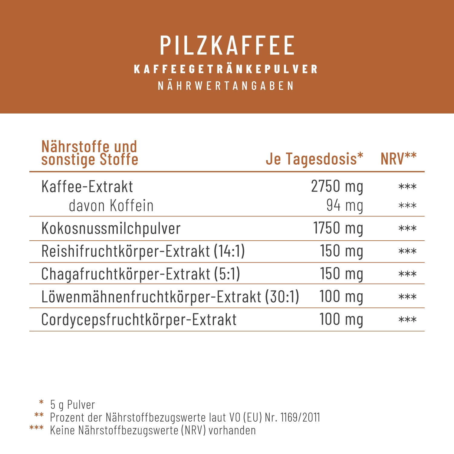 Pilzkaffee Kaffeegetraenkepulver Naehrwerte