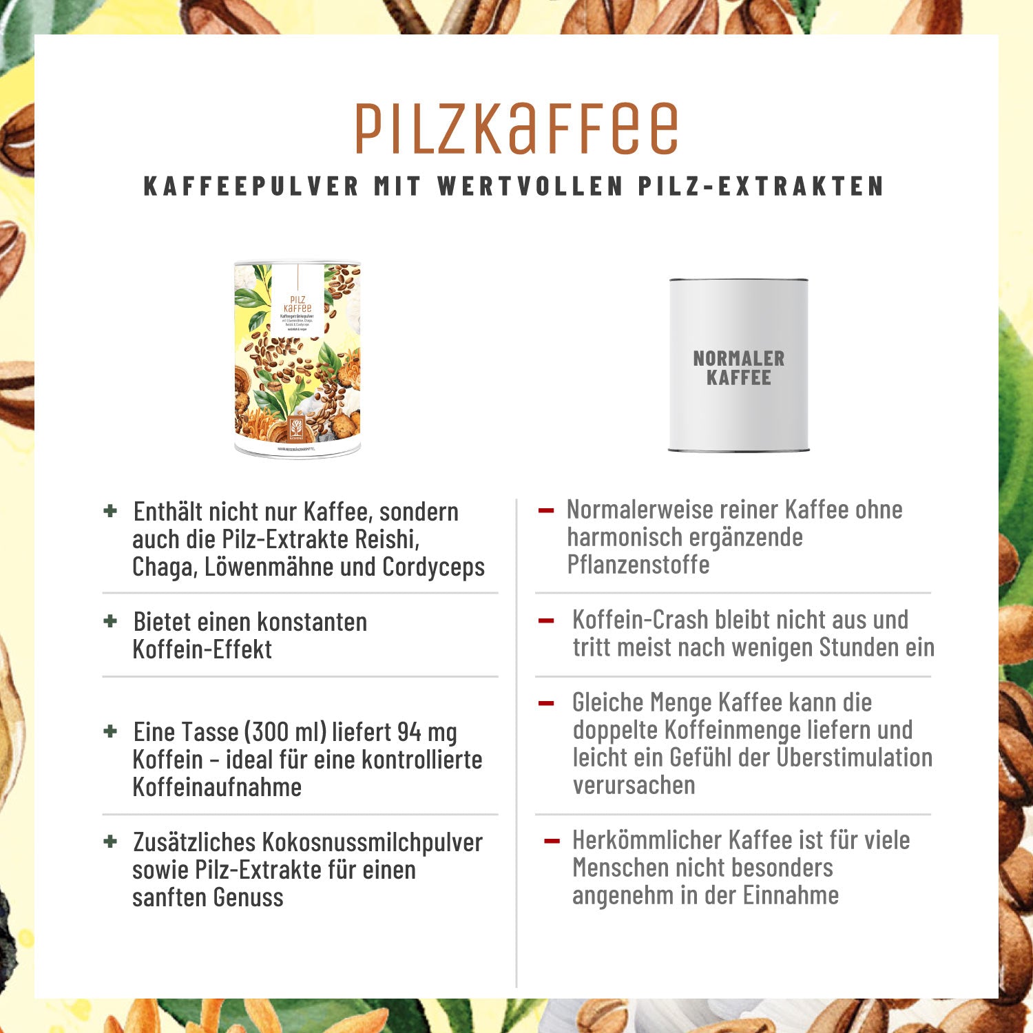 NATURTREU PILZKAFFEE Instant Kaffee Mit Pilzfruchtk rper Extrakten naturtreu-pilzkaffee-instant-kaffee-mit-pilzfruchtk-rper-extrakten