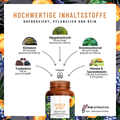 Prostakraft Hochwertige Inhaltsstoffe 