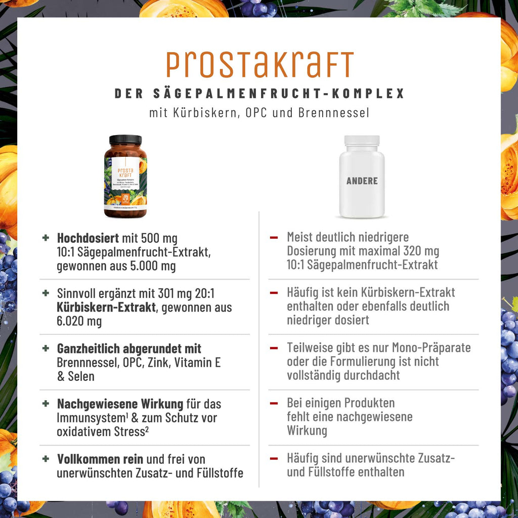 Prostakraft Saegepalmen Komplex mit Kuerbis Traubenkern Brennnessel Vitamin E Zink Selen Vergleichstabelle