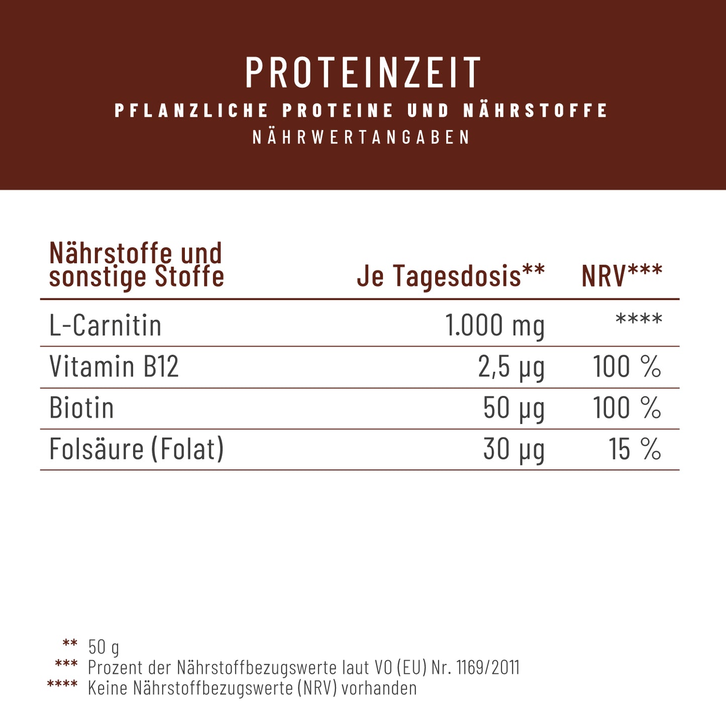 Proteinzeit Proteinpulver Naehrwerttabelle