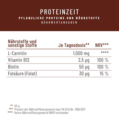 Proteinzeit Proteinpulver Naehrwerttabelle