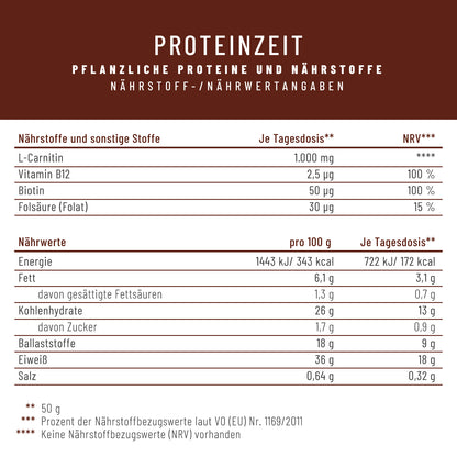 Proteinzeit Proteinpulver Naehrwerttabelle 