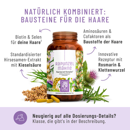 Rapunzelmaehne Haarwurzel-Komplex Inhaltsstoffe