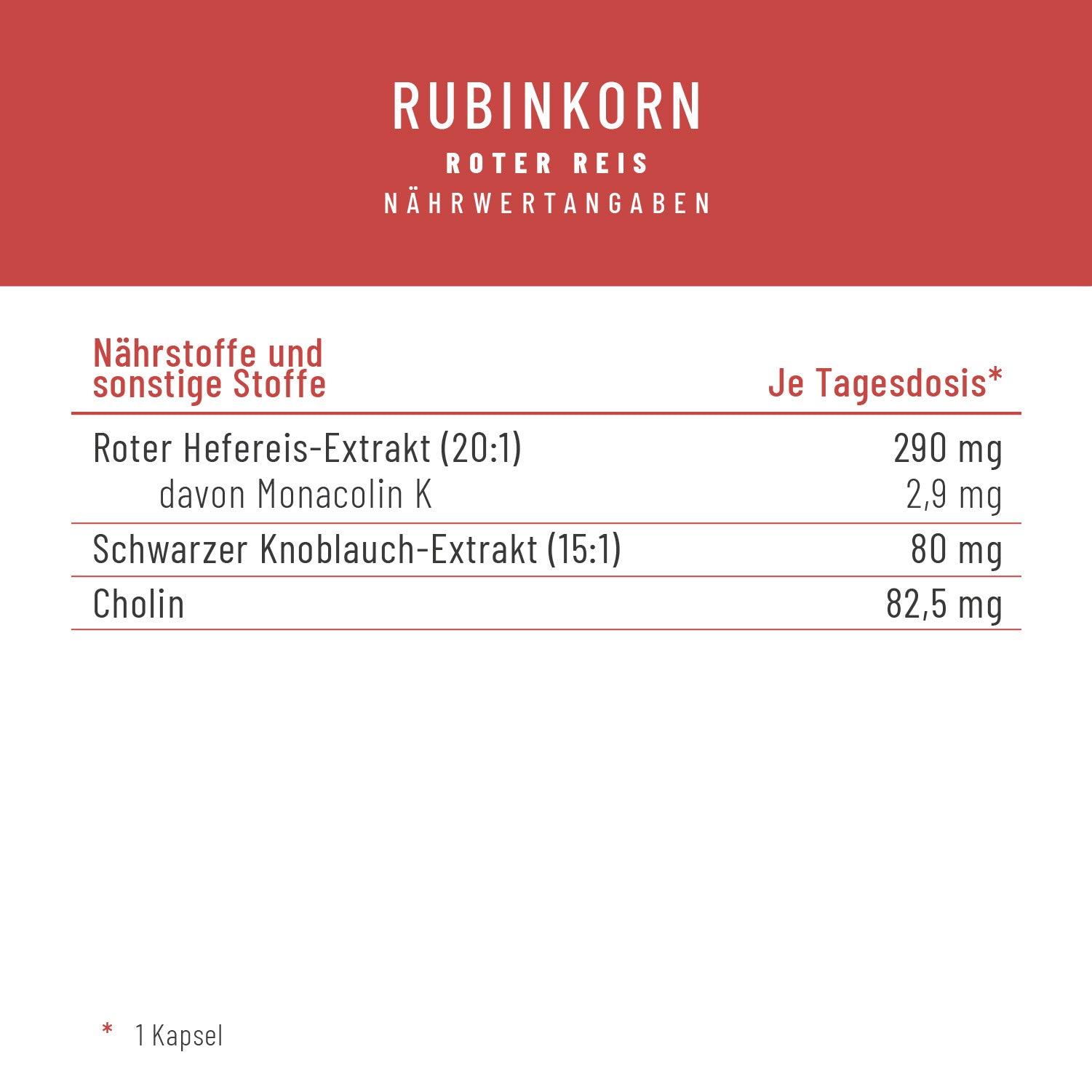 Rubinkorn Roter-Reis Naehrwerte
