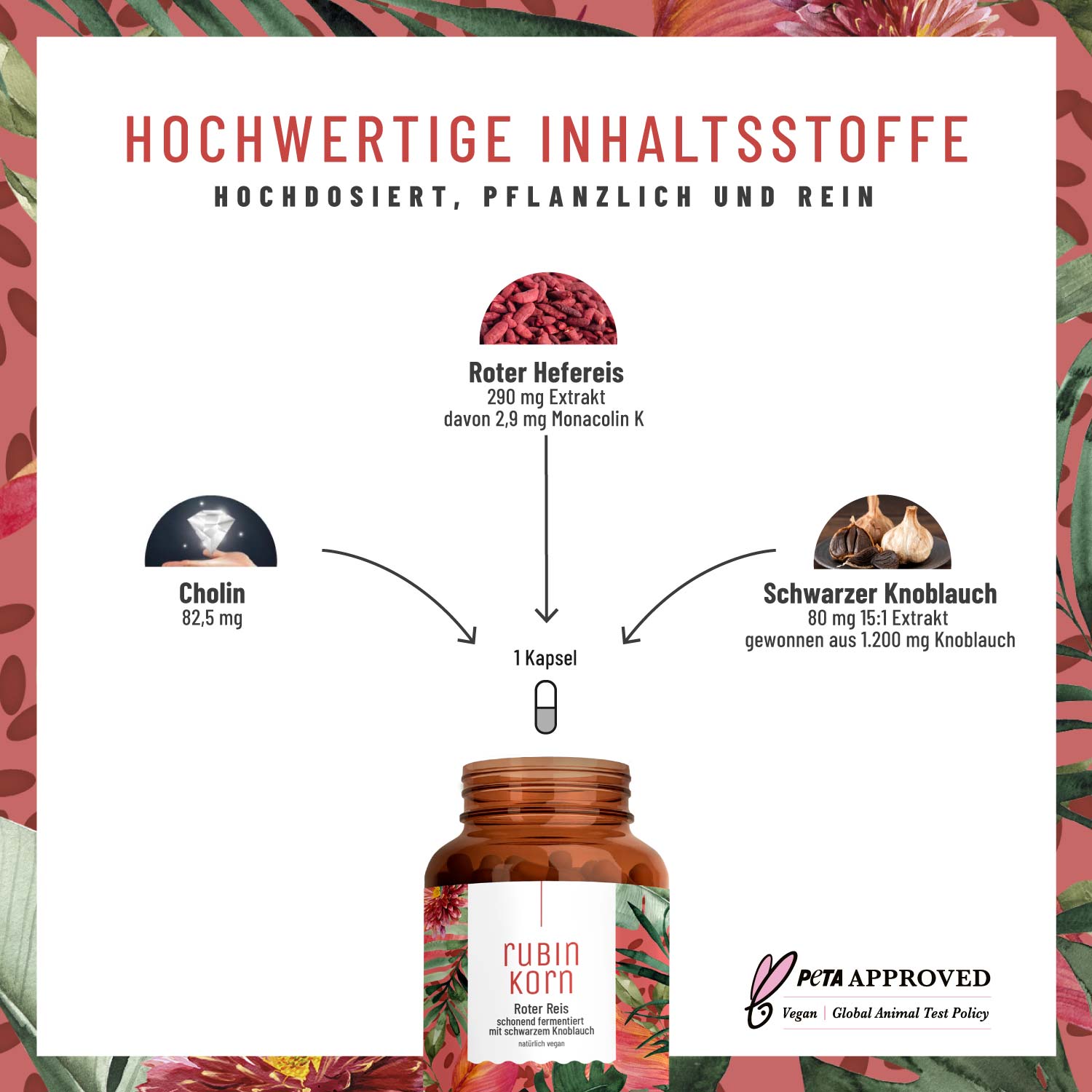 Rubinkornn Roter-Reis Inhalt
