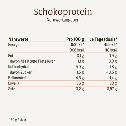 Schokoprotein Veganes Proteinpulver Naehrstofftabelle