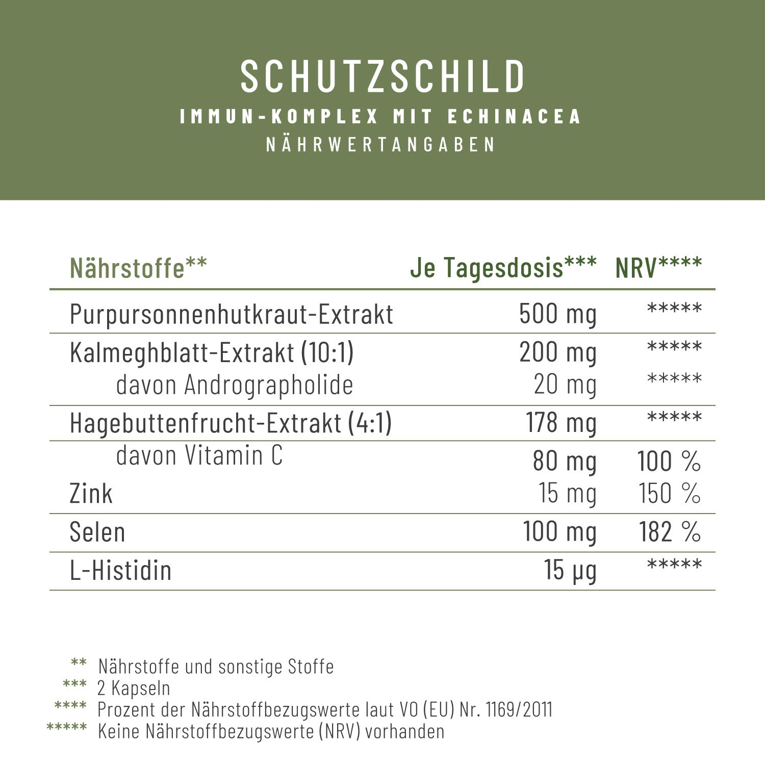 Schutzschild Immun-Komplex Naehrwerte