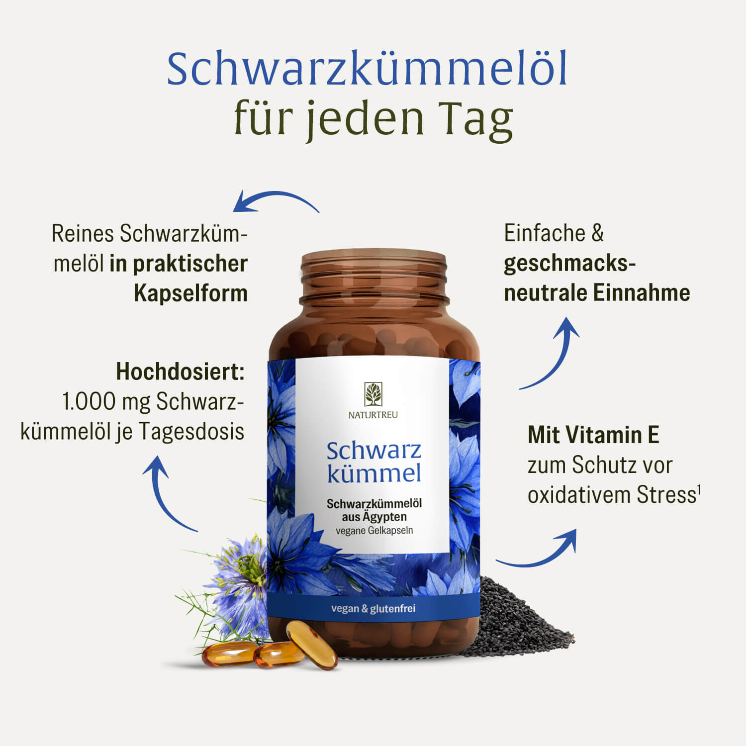 muss man schwarzkümmelöl im kühlschrank aufbewahren Schwarzkümmel · Schwarzkümmelöl Kapseln von NATURTREU