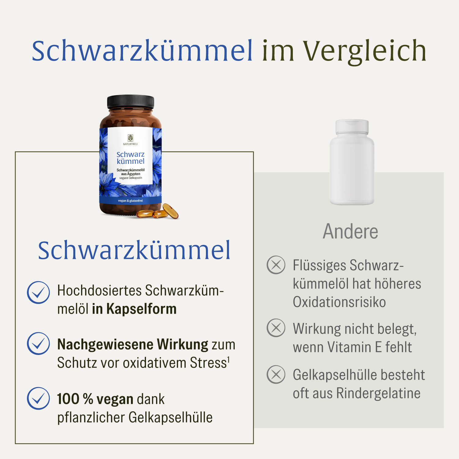 schwarzkümmelöl im kühlschrank aufbewahren Schwarzkümmel · Schwarzkümmelöl Kapseln von NATURTREU