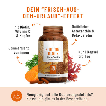 Sommerglanz Beta Carotin Onlineshop Inhaltsstoffe