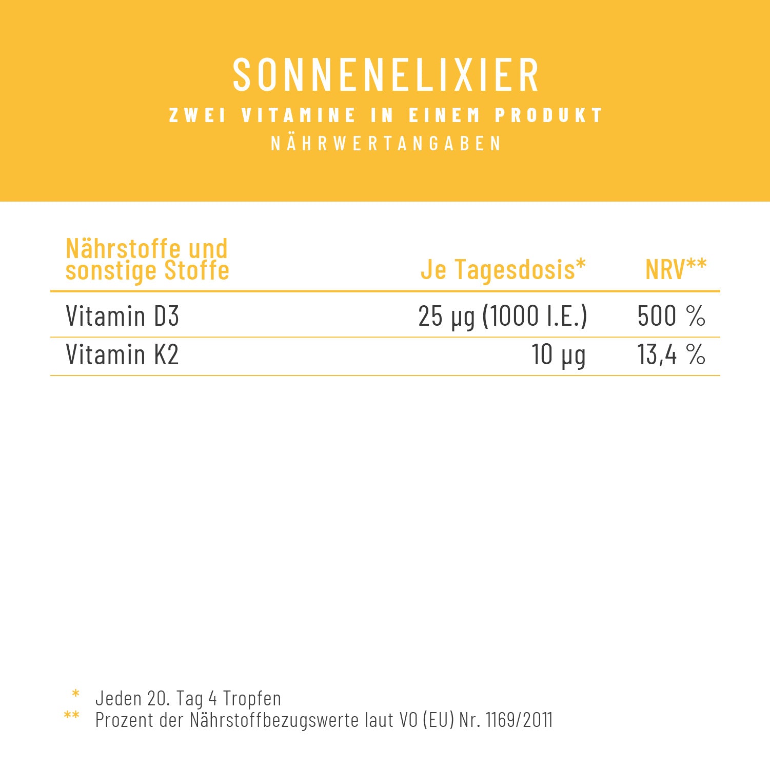 Sonnenelixier Creative Hochwertige Naehrwerte