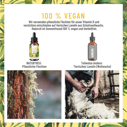 Sonnenfreund vegan tierisches Lanolin