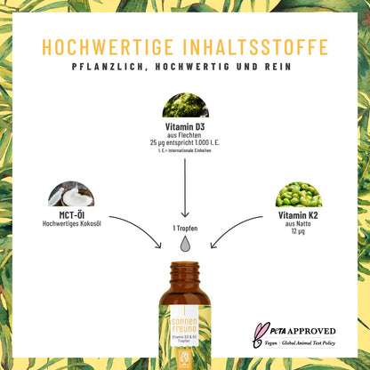 Sonnenfreund Vitamin D3-K2 Hochwertige Inhaltsstoffe