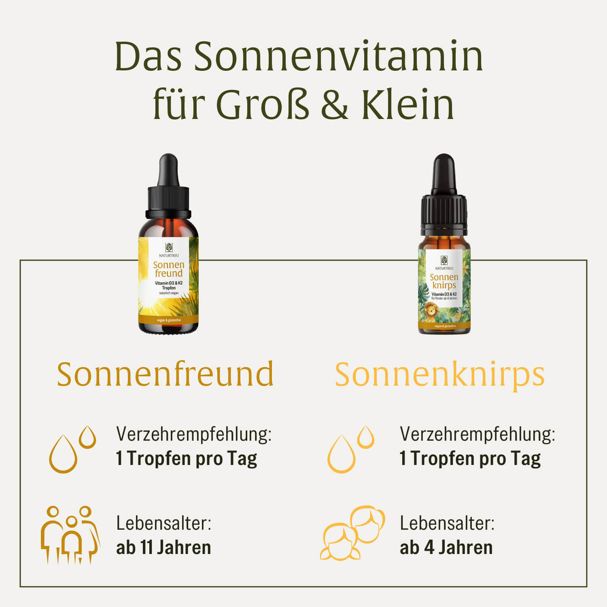 Sonnenknirps: Vitamin D3 & K2 für Kinder ab 4 Jahren