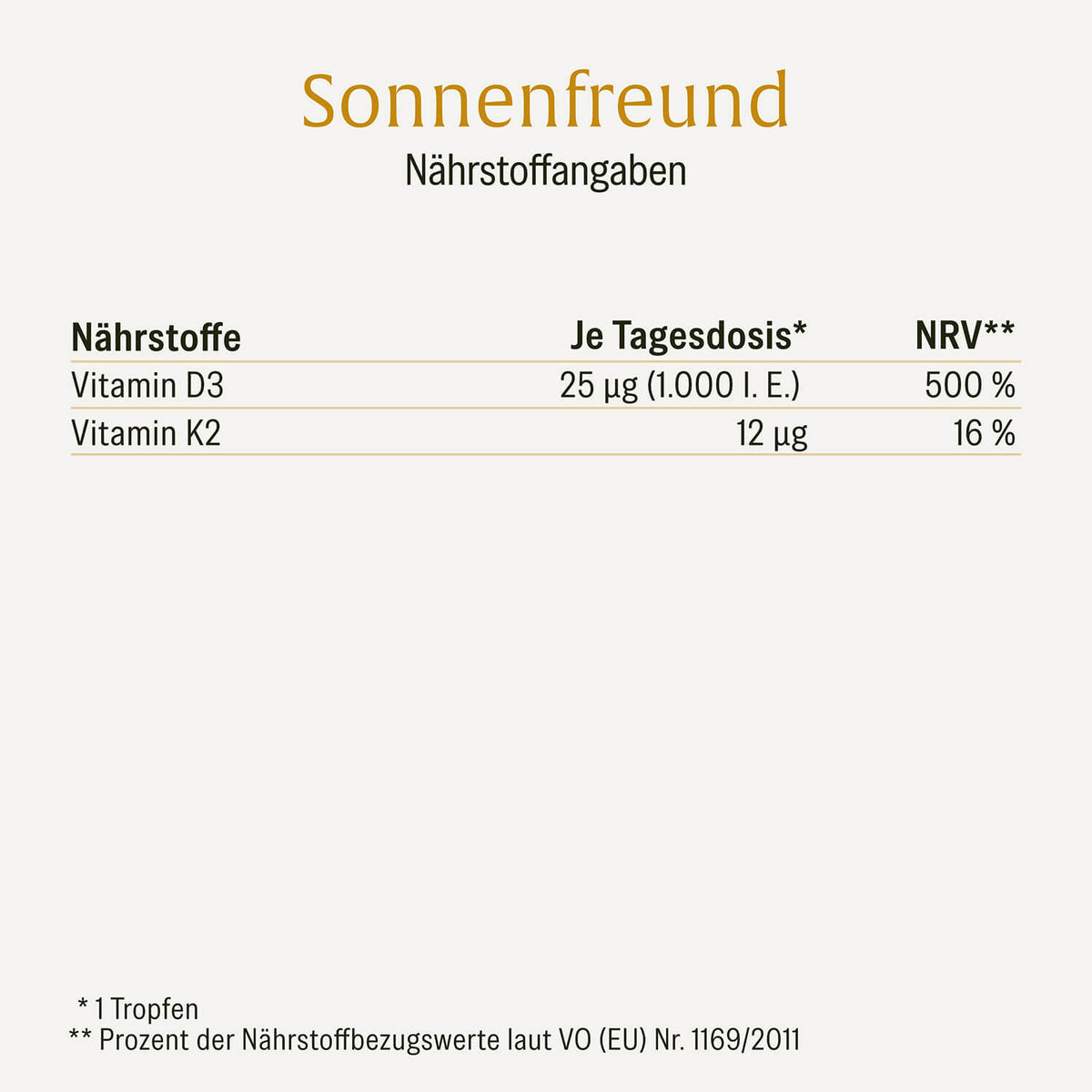 Sonnenfreund Small: Vitamin D3 & K2 Tropfen