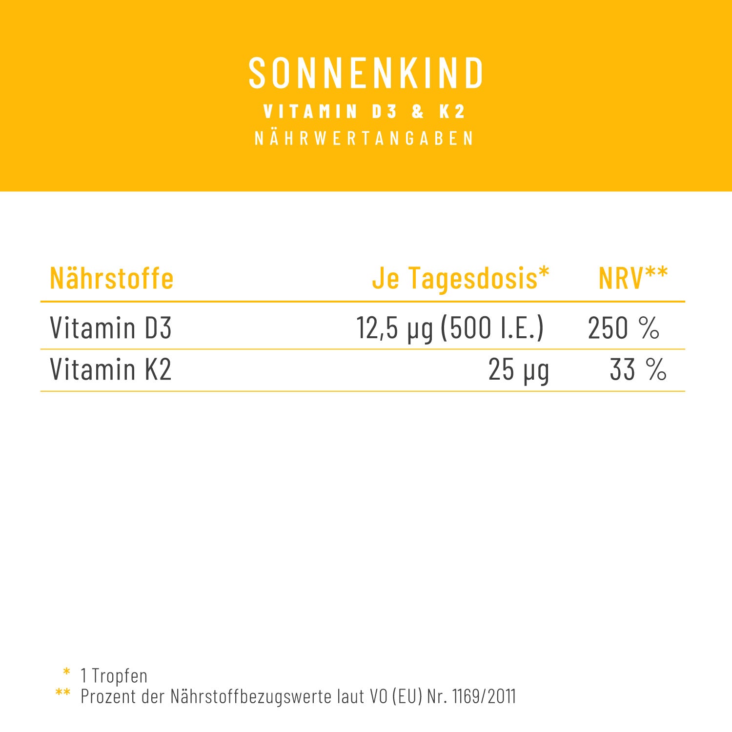 Sonnenkind Vitamin D3 K2 Naehrwerte