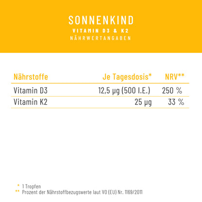 Sonnenkind Vitamin D3 K2 Naehrwerte