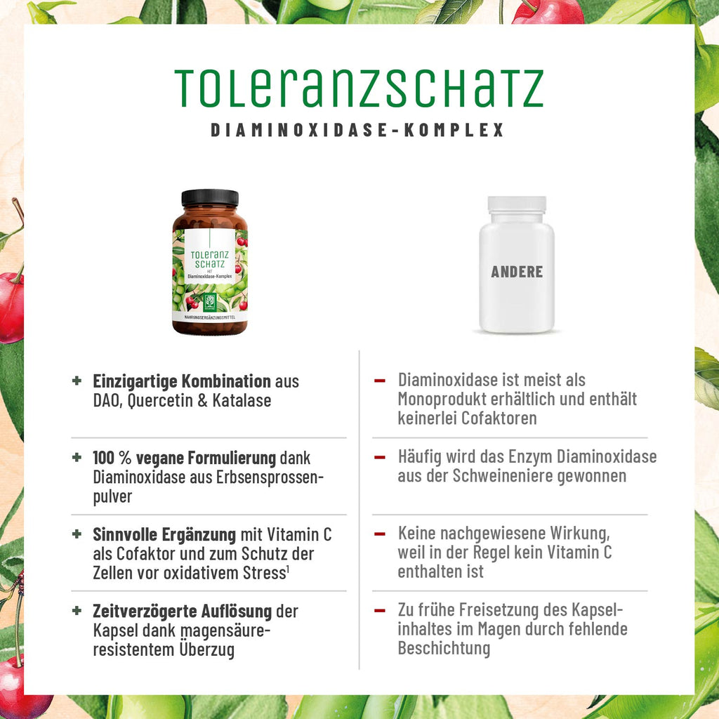 Toleranzschatz Diaminoxidase-Komplex Vergleichstabelle
