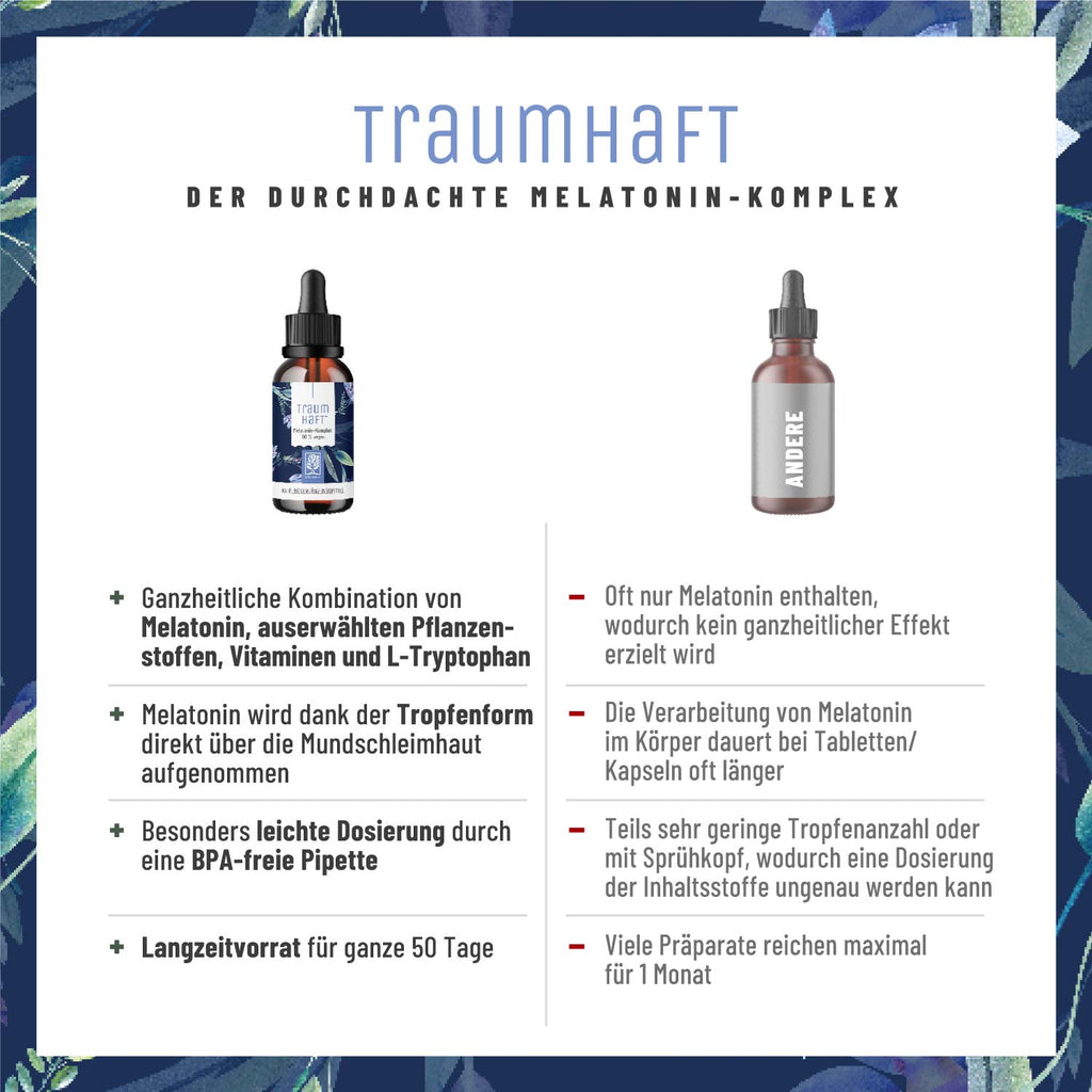 Traumhaft Melatonin-Komplex Vergleichstabelle