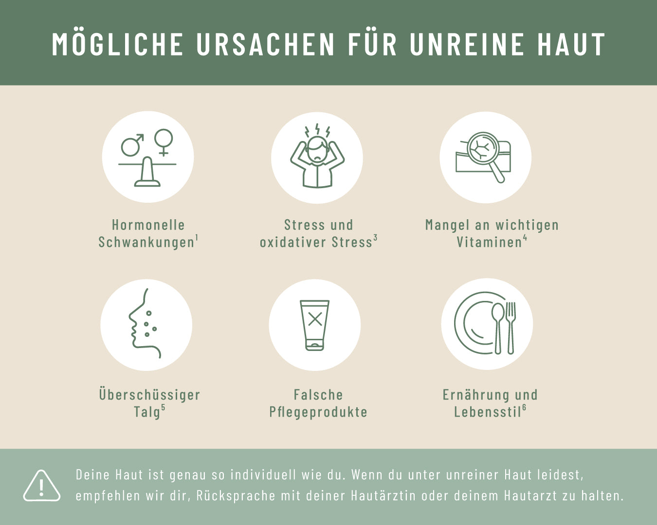 Man sieht mögliche Ursachen für unreine Haut 