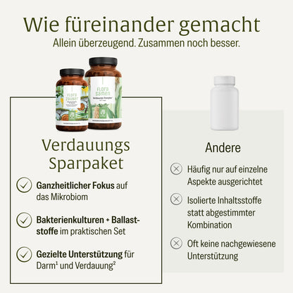 Verdauungs Sparpaket: Florazauber & Florasamen